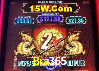 Distribuição de RTP em Jogos de Slot Certificados - Análise de 10.000+ Jogos